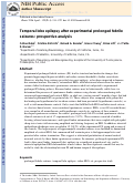 Cover page: Temporal lobe epilepsy after experimental prolonged febrile seizures: prospective analysis