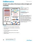 Cover page: A multi-omics atlas of the human retina at single-cell resolution.