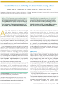 Cover page: Gender Differences in Authorship of Clinical Problem-Solving Articles.