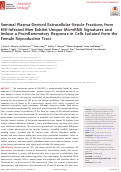 Cover page: Seminal Plasma-Derived Extracellular-Vesicle Fractions from HIV-Infected Men Exhibit Unique MicroRNA Signatures and Induce a Proinflammatory Response in Cells Isolated from the Female Reproductive Tract