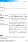 Cover page: Clinical implications of plasma circulating tumor DNA in gynecologic cancer patients