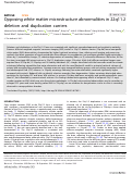 Cover page: Opposing white matter microstructure abnormalities in 22q11.2 deletion and duplication carriers