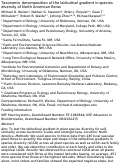 Cover page: Taxonomic decomposition of the latitudinal gradient in species diversity of North American floras