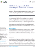 Cover page: LINE-1 retrotransposons facilitate horizontal gene transfer into poxviruses