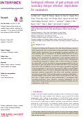 Cover page: Serological inference of past primary and secondary dengue infection: implications for vaccination