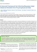 Cover page: A General Framework for Inferring Bayesian Ideal Observer Models from Psychophysical Data