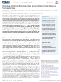 Cover page: Rheology of debris flow materials is controlled by the distance from jamming