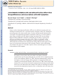 Cover page: Joint attention initiation with and without positive affect: risk group differences and associations with ASD symptoms.