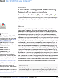 Cover page: A multivalent binding model infers antibody Fc species from systems serology.