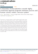 Cover page: Comparative transcriptomics reveals highly conserved regional programs between porcine and human colonic enteric nervous system