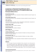 Cover page: Comparisons of reported sexual behaviors from a retrospective survey versus a prospective diary in the Botswana Defence Force.