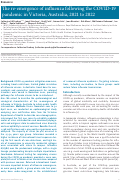 Cover page: The re-emergence of influenza following the COVID-19 pandemic in Victoria, Australia, 2021 to 2022.