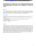 Cover page: Comprehensive analysis of T cell immunodominance and immunoprevalence of SARS-CoV-2 epitopes in COVID-19 cases