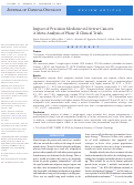 Cover page: Impact of Precision Medicine in Diverse Cancers: A Meta-Analysis of Phase II Clinical Trials