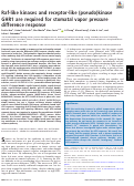 Cover page: Raf-like kinases and receptor-like (pseudo)kinase GHR1 are required for stomatal vapor pressure difference response