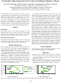 Cover page: From Beetle to Bug: Progression of Error Types in Naming in Alzheimer’s Disease