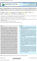 Cover page: Biotic regionalization of freshwater fishes in Northern Middle America highlights high beta diversity created by prominent biogeographic barriers