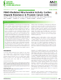 Cover page: PINK1-Mediated Mitochondrial Activity Confers Olaparib Resistance in Prostate Cancer Cells