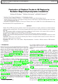 Cover page of Production of Elephant Trunks in HII Regions by Radiation-Magnetohydrodynamic Instabilities
