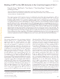 Cover page: Binding of ATP to the CBS domains in the C-terminal region of CLC-1