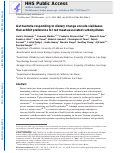 Cover page: Gut bacteria responding to dietary change encode sialidases that exhibit preference for red meat-associated carbohydrates