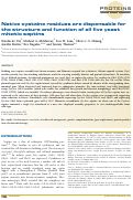 Cover page: Native cysteine residues are dispensable for the structure and function of all five yeast mitotic septins