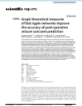 Cover page: Graph theoretical measures of fast ripple networks improve the accuracy of post-operative seizure outcome prediction.