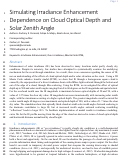 Cover page: Simulating irradiance enhancement dependence on cloud optical depth and solar zenith angle