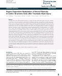 Cover page: Region-Dependent Modulation of Neural Plasticity in Limbic Structures Early after Traumatic Brain Injury