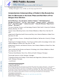 Cover page: Comprehensive Immunoprofiling of Pediatric Zika Reveals Key Role for Monocytes in the Acute Phase and No Effect of Prior Dengue Virus Infection