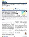 Cover page: A Unified Description of Salt Effects on the Liquid–Liquid Phase Separation of Proteins