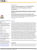 Cover page: System-Wide Adaptations of Desulfovibrio alaskensis G20 to Phosphate-Limited Conditions