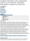 Cover page: Geodetic Slip Model of the 3 September 2016 Mw&nbsp;5.8 Pawnee, Oklahoma, Earthquake: Evidence for Fault‐Zone Collapse