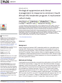 Cover page: Virological suppression and clinical management in response to viremia in South African HIV treatment program: A multicenter cohort study.