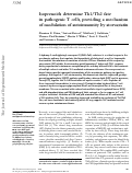 Cover page: Isoprenoids determine Th1/Th2 fate in pathogenic T cells, providing a mechanism of modulation of autoimmunity by atorvastatin