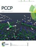 Cover page: Elucidating the mechanism of MgB 2 initial hydrogenation via a combined experimental–theoretical study