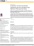 Cover page: Comparison of Outcomes between Individuals with Pure and Mixed Lupus Nephritis: A Retrospective Study.