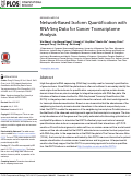 Cover page: Network-Based Isoform Quantification with RNA-Seq Data for Cancer Transcriptome Analysis