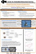 Cover page: Visual-inertial Motion Estimation for Accurate Localization, Mapping and Environment Sensing