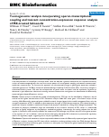 Cover page: Toxicogenomic analysis incorporating operon-transcriptional coupling and toxicant concentration-expression response: analysis of MX-treated Salmonella