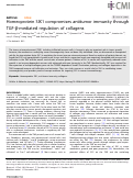 Cover page: Homeoprotein SIX1 compromises antitumor immunity through TGF-β-mediated regulation of collagens