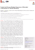 Cover page: Tundra Soil Viruses Mediate Responses of Microbial Communities to Climate Warming