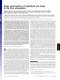 Cover page: Radar Observations of Individual Rain Drops in the Free Atmosphere