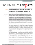 Cover page: Quantifying dynamical spillover in co-evolving multiplex networks.