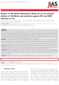 Cover page: Efficacy of silk fibroin biomaterial vehicle for in vivo mucosal delivery of Griffithsin and protection against HIV and SHIV infection ex vivo