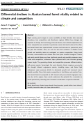 Cover page: Differential declines in Alaskan boreal forest vitality related to climate and competition