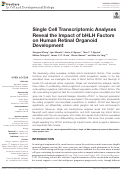 Cover page: Single Cell Transcriptomic Analyses Reveal the Impact of bHLH Factors on Human Retinal Organoid Development