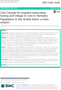 Cover page: Care Cascade for targeted tuberculosis testing and linkage to Care in Homeless Populations in the United States: a meta-analysis