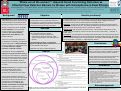 Cover page: “Where are all the women?”: Impaired Social Functioning Outcomes as Potential Case Detection Barriers for Women with Schizophrenia in Rural Ethiopia