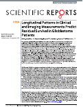 Cover page: Longitudinal Patterns in Clinical and Imaging Measurements Predict Residual Survival in Glioblastoma Patients